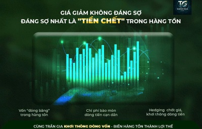 GIÁ GIẢM KHÔNG ĐÁNG SỢ, ĐÁNG SỢ NHẤT LÀ 
